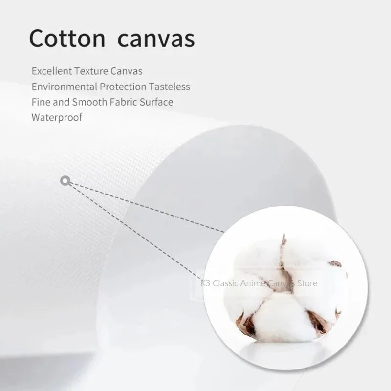 Anime Eyes Poster Prints Perfect Design Nordic Modern Home Decor Gift