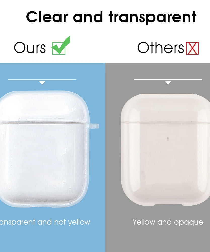 Anime Bleach Wave Kurosaki ichigo Japan Case for Airpods  Pro 2 1 3 Soft Silicone Cover Air Pods4 1/2/3Earphone Cover