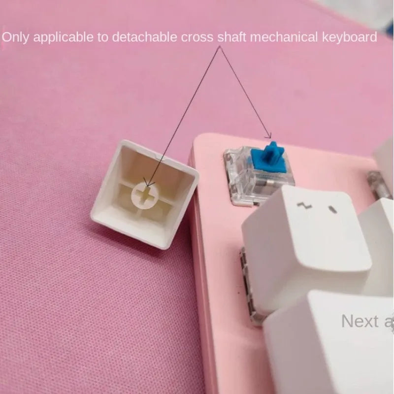 One Piece Keycaps – Luffy & Zoro Custom Mechanical Keyboard Caps