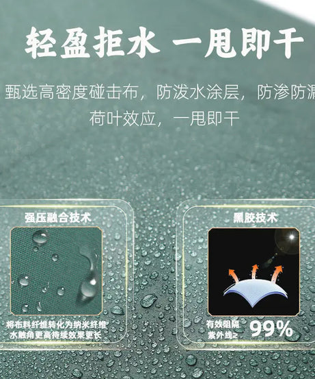 Naruto anime peripheral automatic umbrella Naruto Namikaze Minato Uchiha Itachi Kakashi Haruno Sakura sunshade umbrella gift