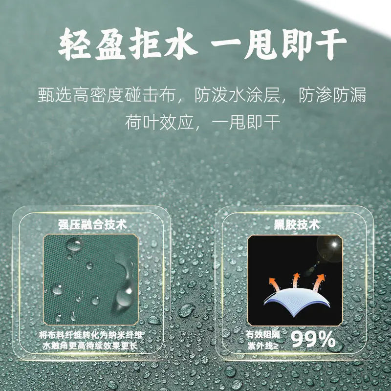 Naruto anime peripheral automatic umbrella Naruto Namikaze Minato Uchiha Itachi Kakashi Haruno Sakura sunshade umbrella gift