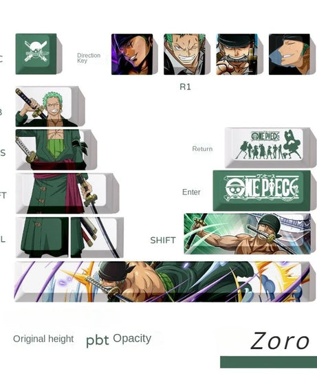 One Piece Keycaps – Luffy & Zoro Custom Mechanical Keyboard Caps