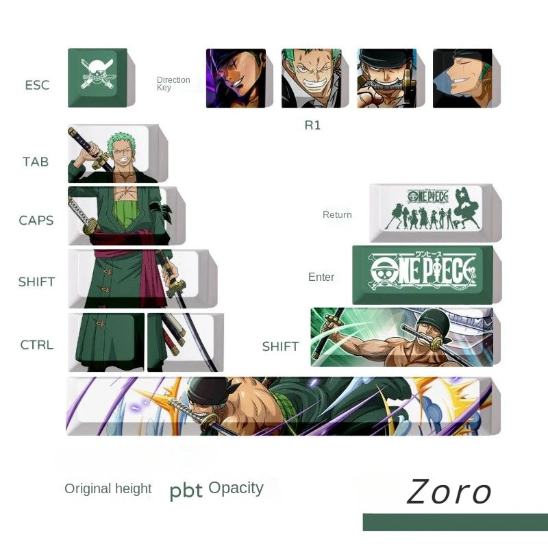 One Piece Keycaps – Luffy & Zoro Custom Mechanical Keyboard Caps