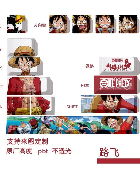 One Piece Keycaps – Luffy & Zoro Custom Mechanical Keyboard Caps