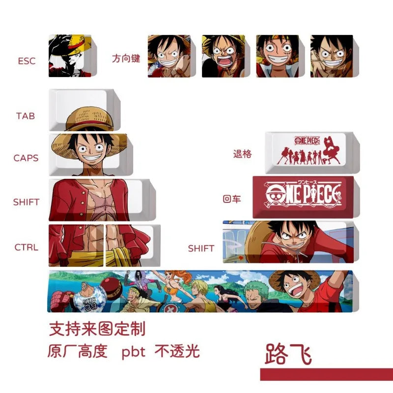 One Piece Keycaps – Luffy & Zoro Custom Mechanical Keyboard Caps