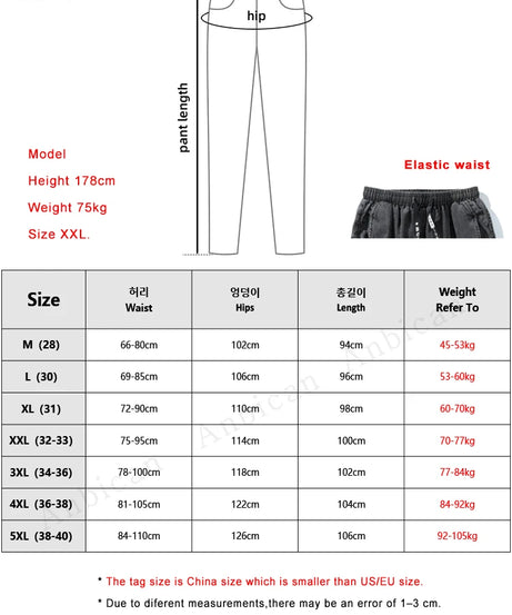 Spring Summer Black Blue Cargo Jeans Men Streetwear Denim Jogger Pants Men Baggy Harem Jean Trousers Plus Size 6XL 7XL 8XL