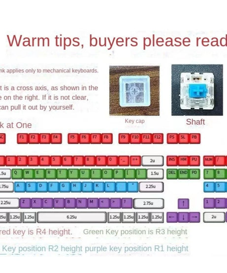 One Piece Keycaps – Luffy & Zoro Custom Mechanical Keyboard Caps