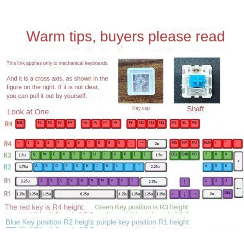 One Piece Keycaps – Luffy & Zoro Custom Mechanical Keyboard Caps