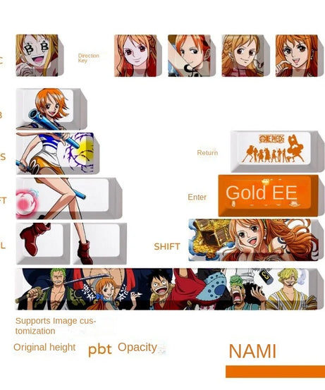 One Piece Keycaps – Luffy & Zoro Custom Mechanical Keyboard Caps