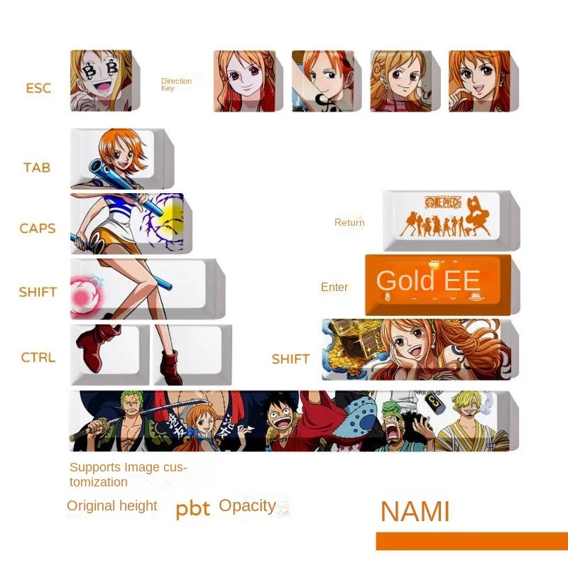 One Piece Keycaps – Luffy & Zoro Custom Mechanical Keyboard Caps