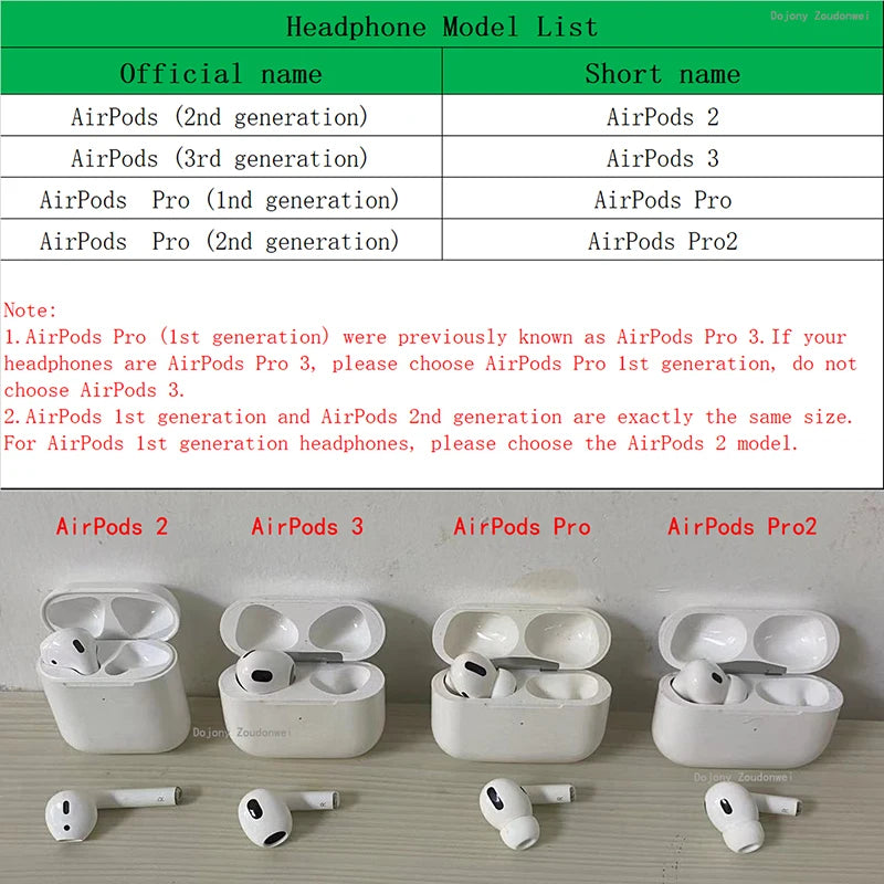 Spy x Family Anya AirPods Case (AirPods 1 / 2 / 3 / Pro) 2