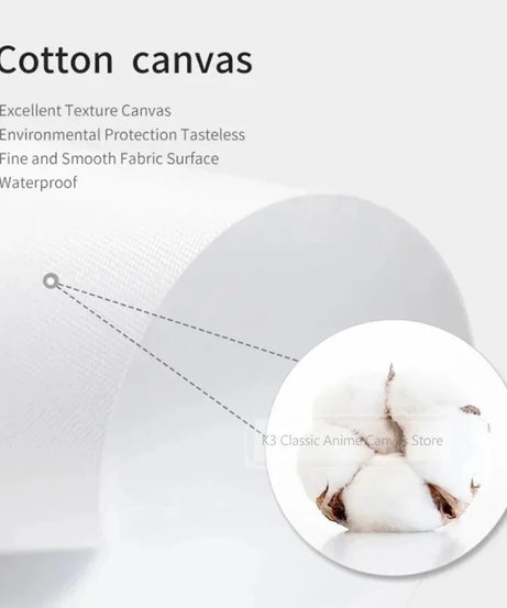 Anime Eyes Poster Prints Perfect Design Nordic Modern Home Decor Gift